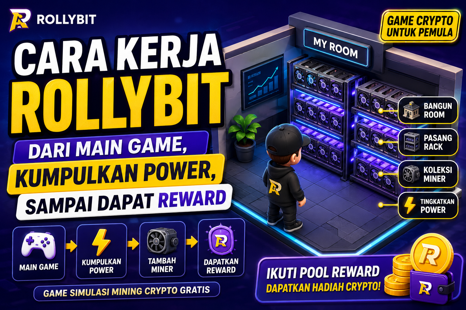 Apa Itu Rollybit? Cara Kerja Game Mining Crypto