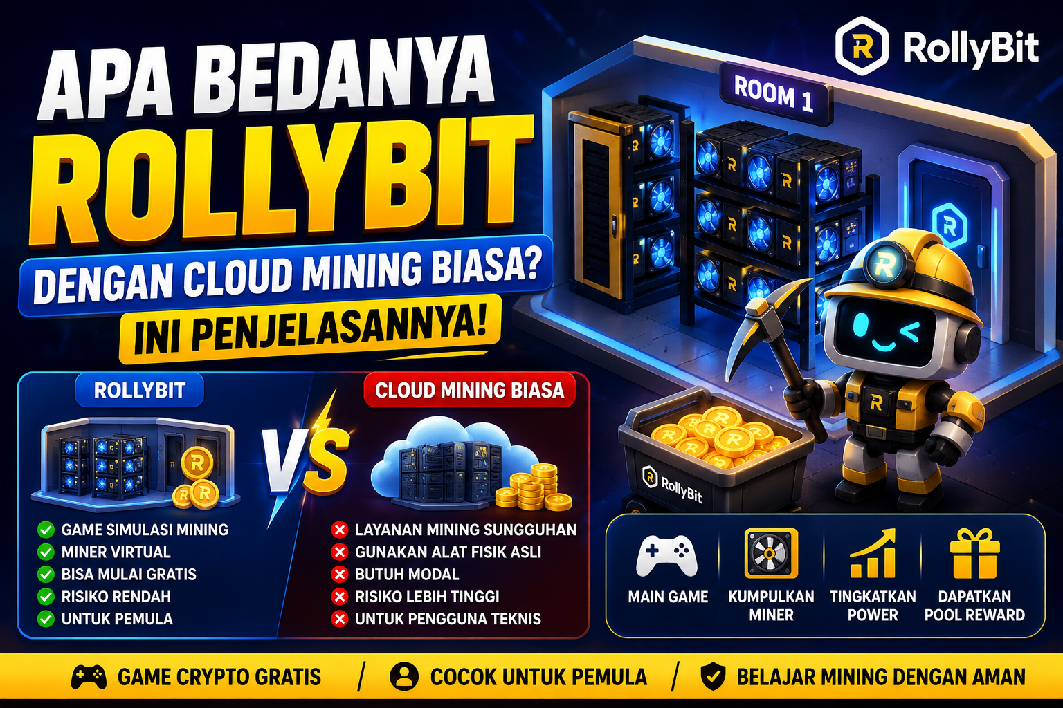 Apa Itu Rollybit? Bedanya dengan Cloud Mining