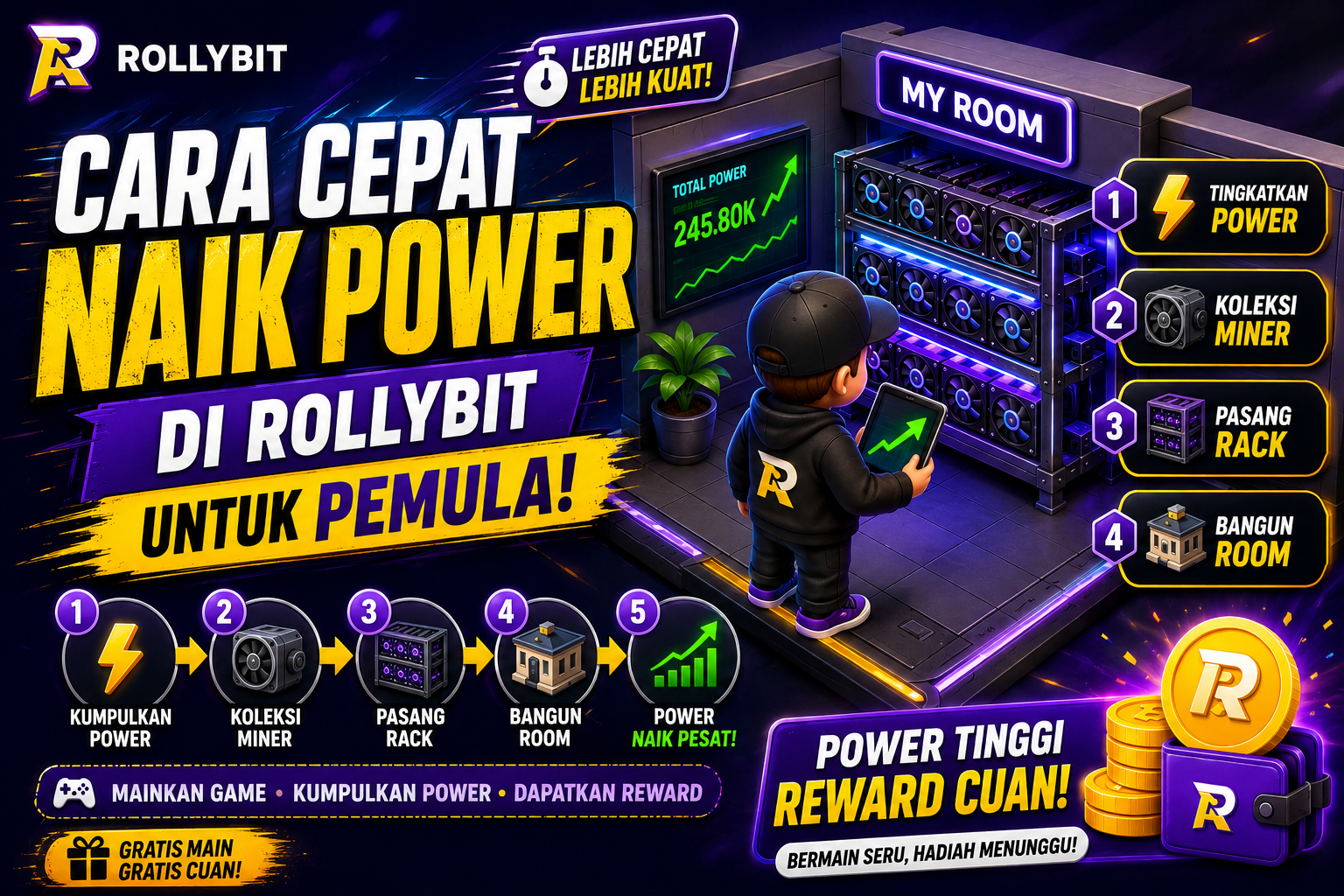Cara Cepat Naik Power di Rollybit untuk Pemula
